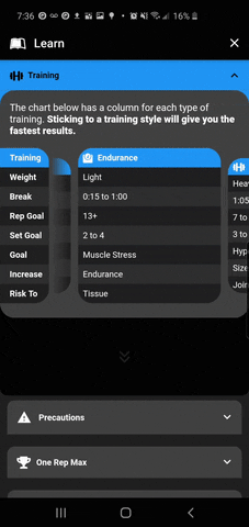 Learning the science behind Swol will take you to the next level Learn the Science